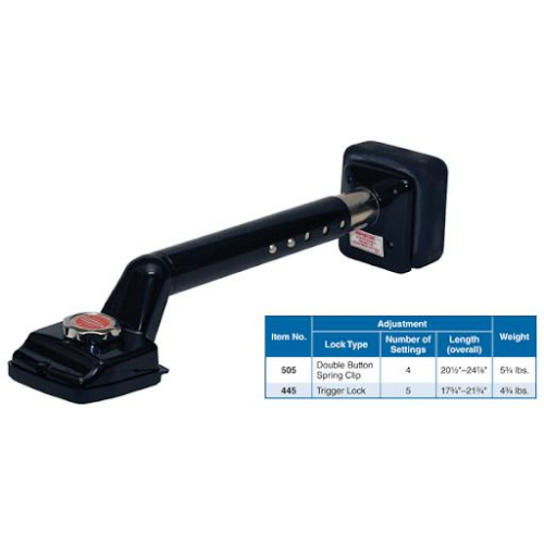 Carpet Kicker No. 505 - Mezquite Installations